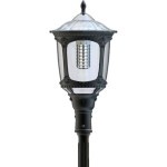Solar Post Top Lamp Fixtures - Category Image